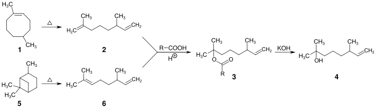 Synthese von 2,6-Dimethyloct-7-en-2-ol