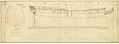 Plan showing Experiment's body with quarter gallery decoration and figurehead, and longitudinal half-breadth proposed and approved in 1774, a 50-gun Fourth Rate, two-decker. The plan includes a table of the mast and yard dimensions.