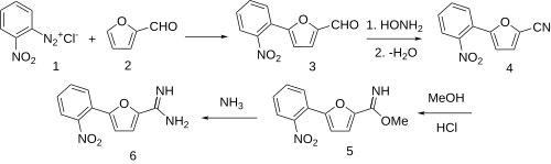 Nitrafudam synthesis