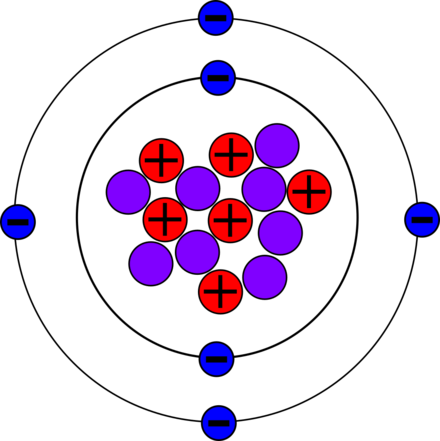 Carbon-14 - Wikipedia