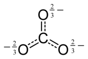 Carbonate-ion-delocalised