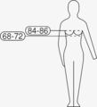 Europeisk standard for BH-størrelser, med primær- og sekundærmål. Figuren viser en BH i størrelse 70B.