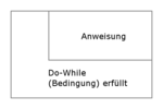 Struktogramm: Do-while-Schleife