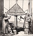 Hevelius und seine Frau Elisabeth am Quadrant, 1673