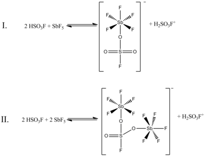 Magic acid structure