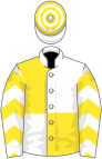 White and yellow quartered, yellow chevrons on sleeves, hooped cap