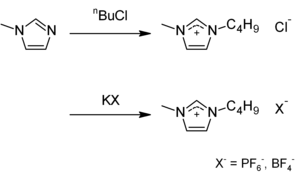 Preparation of 1-butyl-3-methylimidazolium hexafluorophosphate from N-methylimidazole and 1-chlorobutane