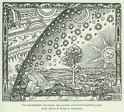 Grabado Flammarion (1888), anonymous