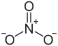 Nitration