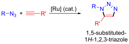 1,5 isomer from a Ru catalyst