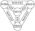 Schematische Darstellung