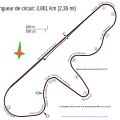 Circuit de Dijon-Prenois