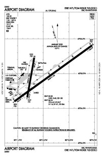 FAA airport diagram