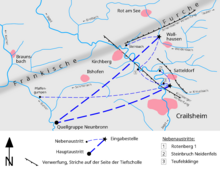 Skizze zu 1988 durchgeführten Markierungsversuchen zur Quellgruppe Neunbronn an der Bühler. Dargestellt sind das oberirdische Gewässernetz, die beim Versuch festgestellten unterirdischen Abflussbahnen untergliedert nach Haupt- und Nebenabflussbahnen, ausgewählte Ortschaften sowie relevante Verwerfungen und die Lage der Fränkischen Furche.