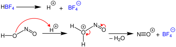 Balz-Schiemann-Reaktion, Reaktionsmechanismus a