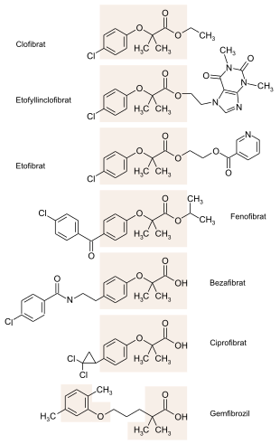 Strukturformeln verschiedener Fibrate