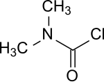 Strukturformel von Dimethylcarbamoylchlorid