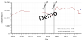 Vorschaubild der Version vom 11:34, 18. Mär. 2019