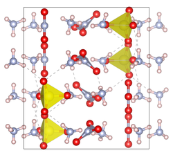 Kristallstruktur von Ammoniumsulfatnitrat (Ammoniumnitratanteil von 2) entlang der c-Achse