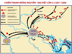 3rd Mongol invasion of Vietnam (1287–1288)