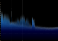 Vorschaubild der Version vom 16:02, 13. Dez. 2015