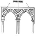 Spandrels (PSF).png