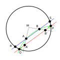 Vorschaubild der Version vom 03:34, 29. Nov. 2012