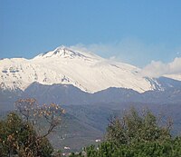 Mount Etna