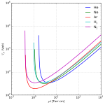 Neue Vektorgrafik