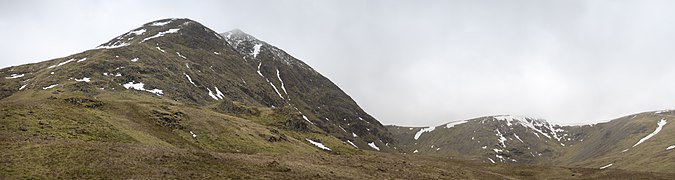 Panoramic view of Catstye Cam