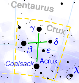 Kaart van het sterrenbeeld Zuiderkruis (Crux)