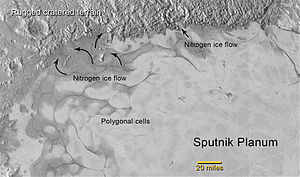 The northern edge of Sputnik Planum, with indications of flowing nitrogen ice, much like glaciers on Earth.