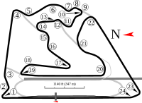 Tor Bahrain International Circuit