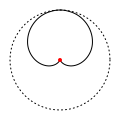 Cardioid