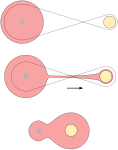 Neue Vektorgrafik