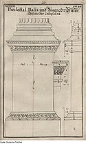 Kompositordnung nach Palladio, übertragen von Georg Andreas Böckler, 1698