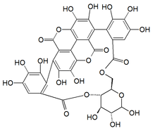 Chemical structure of punicalin