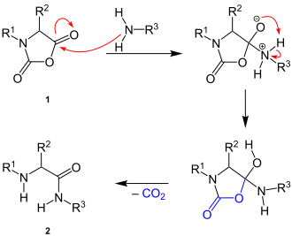 Übersichtsreaktion der Bailey-Peptid-Synthese