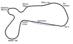 Willow Springs Road Course