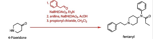 Fentanyl synthesis using the Gupta method starting from 4-piperidone