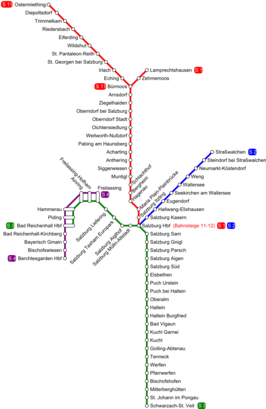 S-Bahn Salzburg