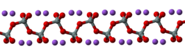 Molecuulmodel van natriumsilicaat