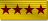 Master Administrator IV