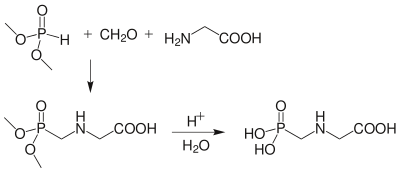 Glyphosate σύνθεση από διμεθυλο phosphite
