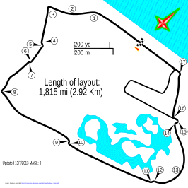 Battersea Park Street Circuit