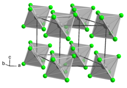 Kristallstruktur von Molybdän(VI)-chlorid