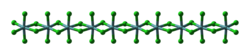 Strukturformel von Niob(IV)-chlorid