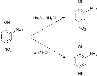 Reduktion von 2,4-Dinitrophenol