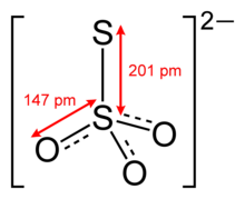 Formula di struttura dell'anione tiosolfato