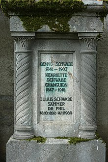 Friedhof Wolfgottesacker, Basel. Familiengrab. Benno Schwabe (1841–1907) Verleger, Henriette Wilhelmine Schwabe-Changuion (1847–1918), Julius Schwabe-Sämmler (1892–1980), Symbolforscher